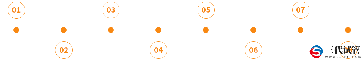 关于我们(图4)