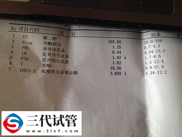 什么是怀孕关键因素筛查(图1)
