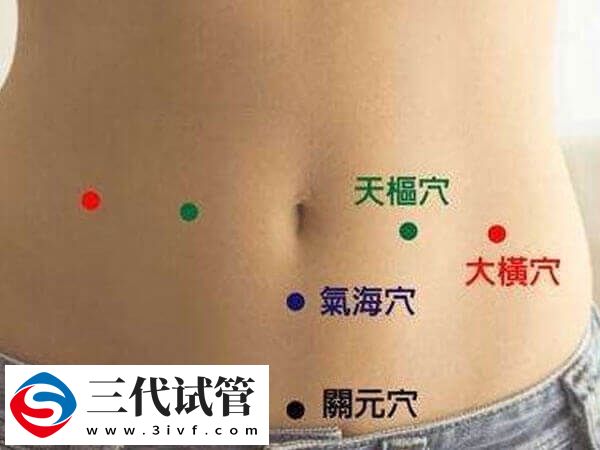 内膜怎么调理增厚(图1)