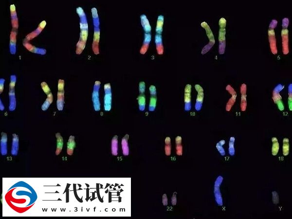 骨软骨瘤做三代试管生育有用吗？(图1)