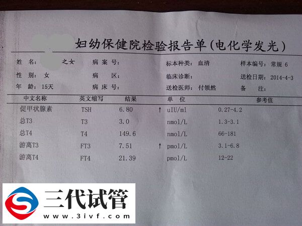 孕酮不同时期的正常值是多少(图1) 孕酮不同时期的正常值是多少(图1)